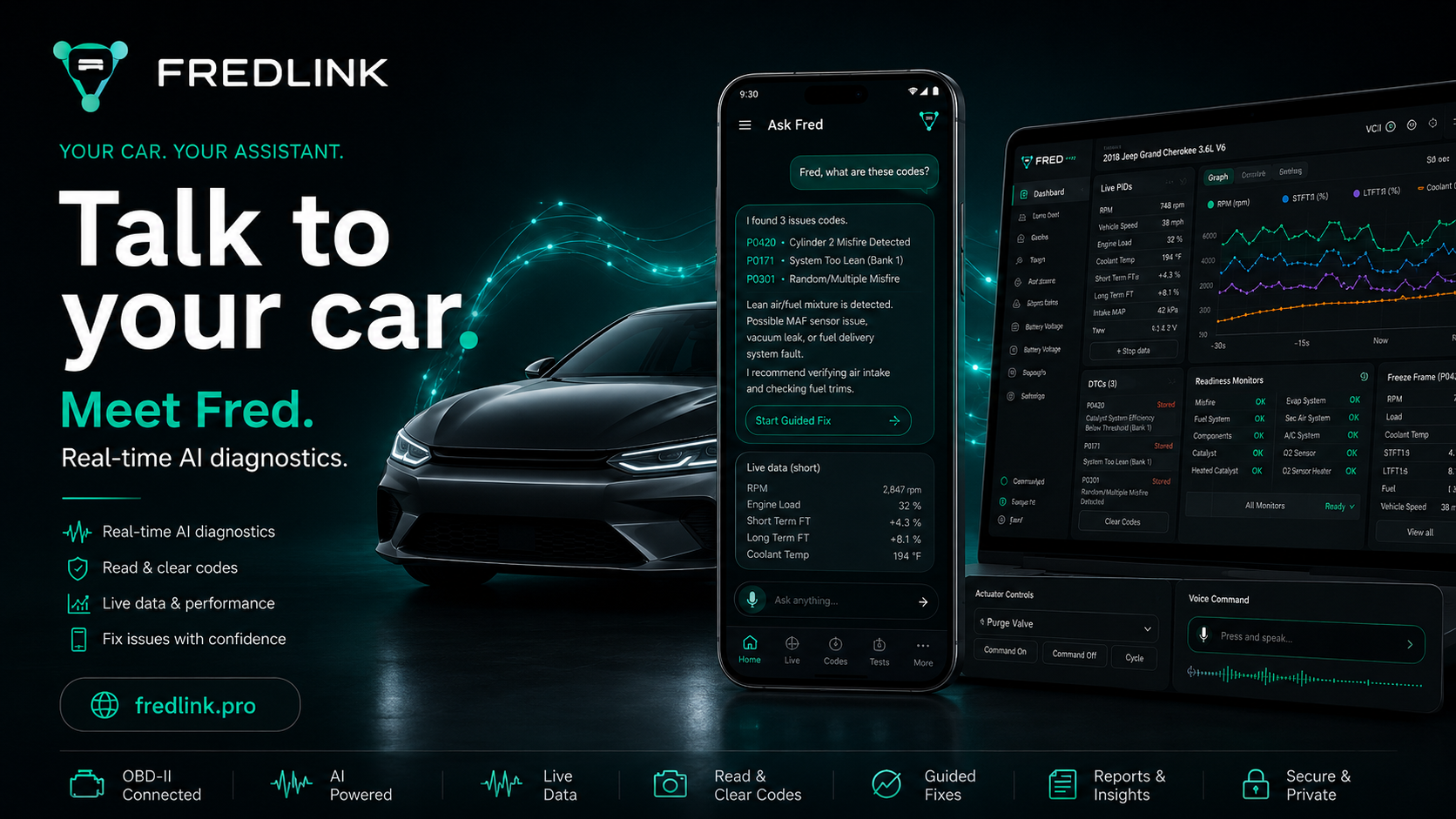 FREDLINK launch card